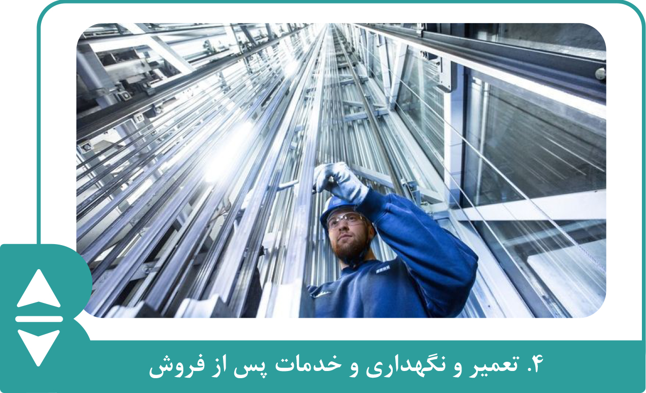 بنر تأمین و نگهداری